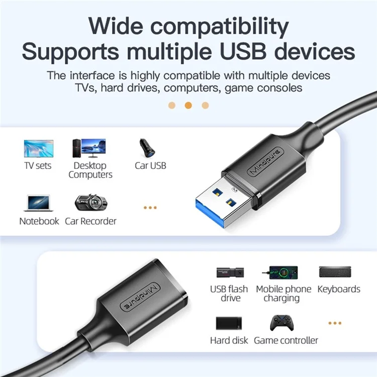 Mindpure US103 1m Vitesse Rapide USB 3.0 Câble D'extension Mâle au Cordon D'extension Femelle Pour Ordinateur Portable PC