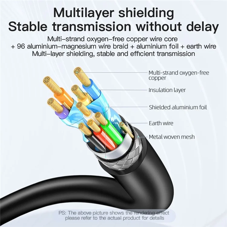 MINDPURE US103 0.5m Fast Speed USB 3.0 Extension Cable Male to Female Extender Cord for Laptop PC