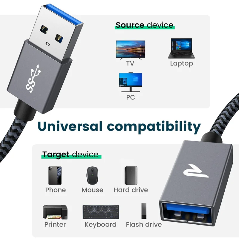 RAMPOW 2m USB 3.0 Nylon Braided Cable USB A Male to Female USB Extension Cord