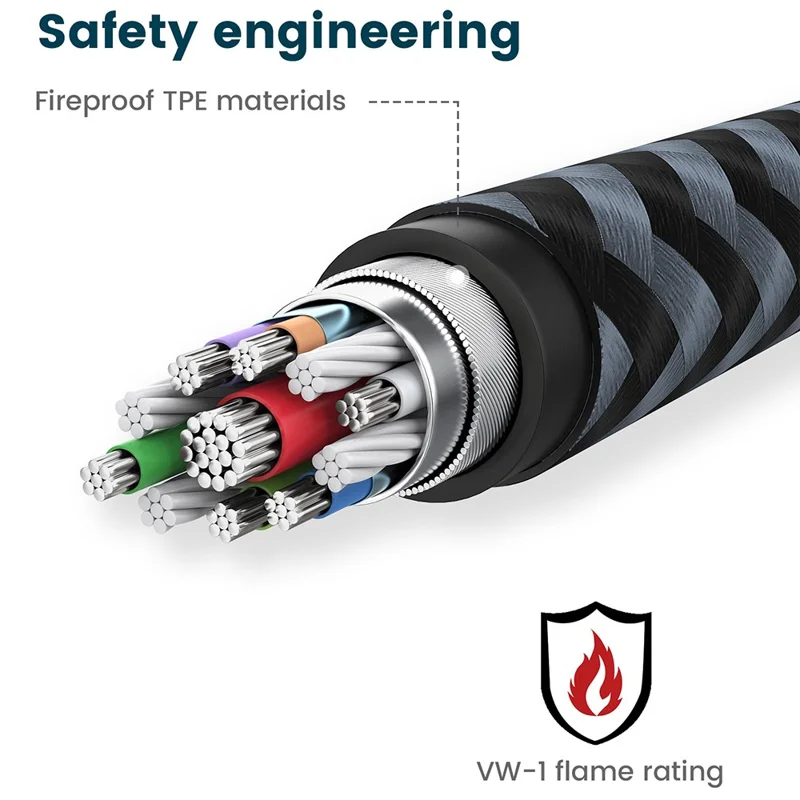 RAMPOW 2m USB 3.0 Nylon Braided Cable USB A Male to Female USB Extension Cord