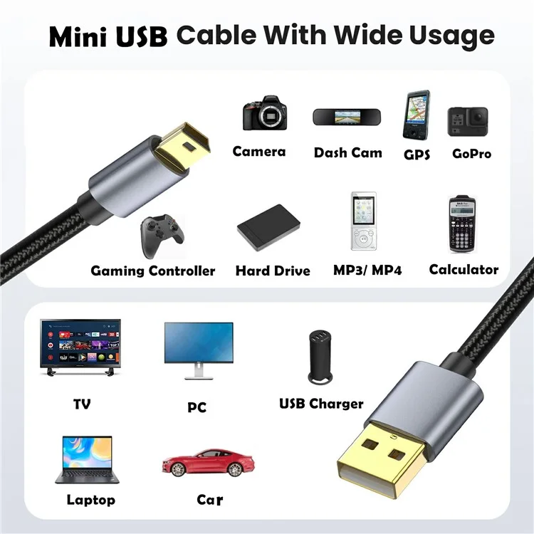 5m USB 2.0 to Mini B Male Charger Cord USB Mini to USB Charging Cable for PS3 Controller / MP3 Player / Camera