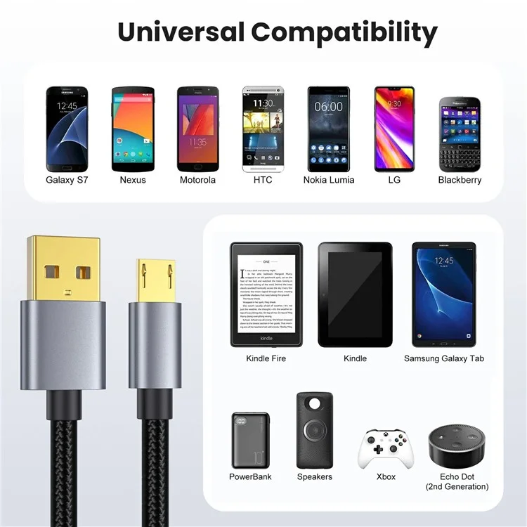 1.8m 480Mbps USB A to Micro Charge and Sync USB Cable for Samsung Galaxy J7 / S7 / S6 / Kindle Fire HD Tablets / PS4