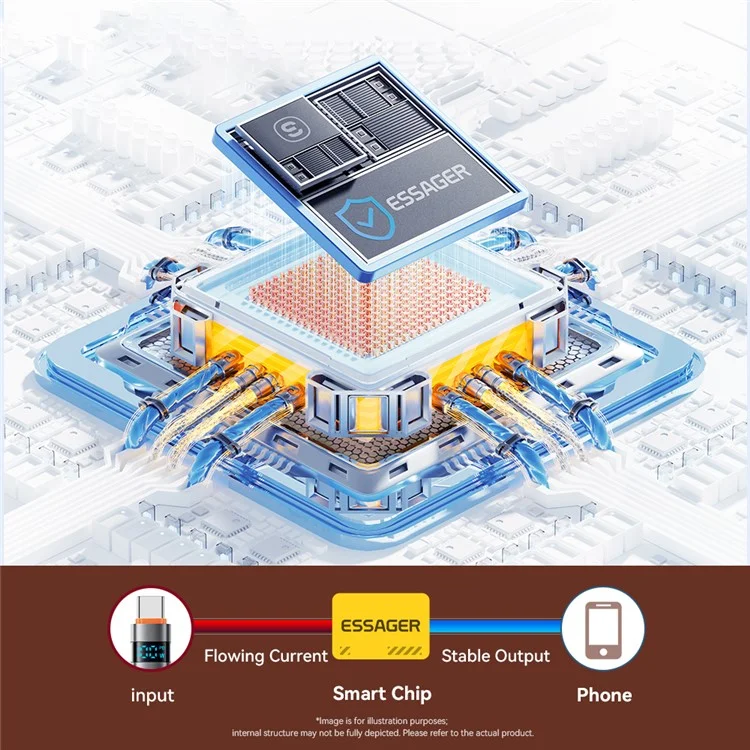 ESSAGER ES-X61 2m USB to Type-c Cable 7A Affichage Numérique Téléphone Fast Charging Data Cordon