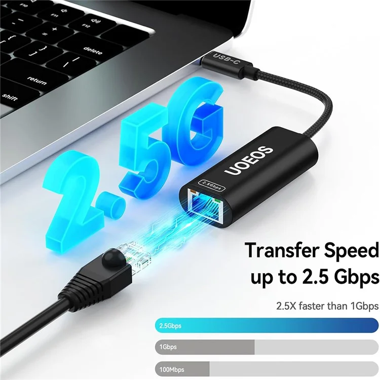 Adattatore Ethernet UOEOS USB 3.1 Type-C 2.5G ad alta velocità RJ45 - Nero