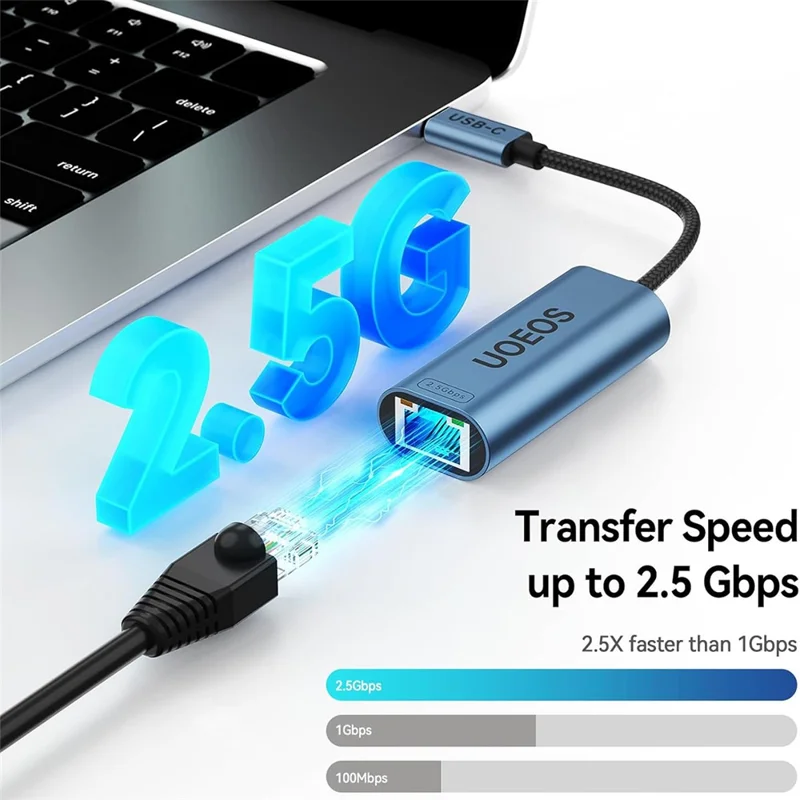 UOEOS USB 3.1 Type-C to Ethernet Adapter 2.5G High Speed RJ45 Wired Network Converter - Blue