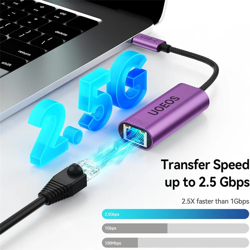 UOEOS USB 3.1 Type-C to Ethernet Adapter 2.5G High Speed RJ45 Wired Network Converter - Purple