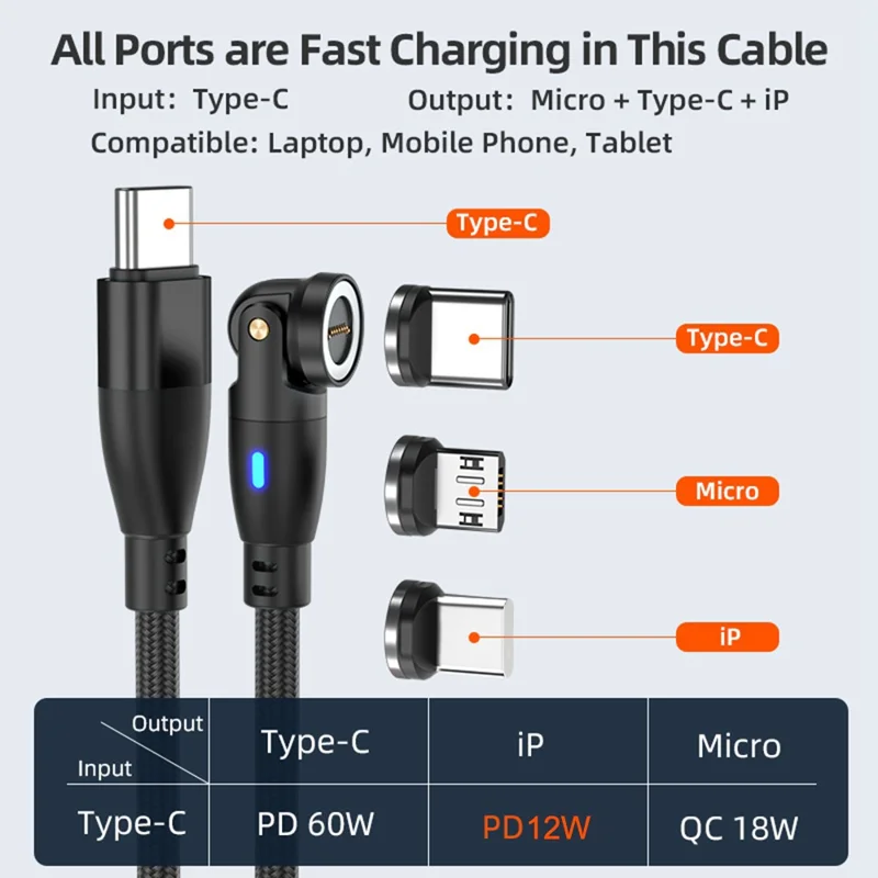 Кабель магнитный для быстрой зарядки E9 1м 3-в-1 с поддержкой iP / Micro / Type-C, 540-градусным вращением и мощностью зарядки 60Вт - Черный