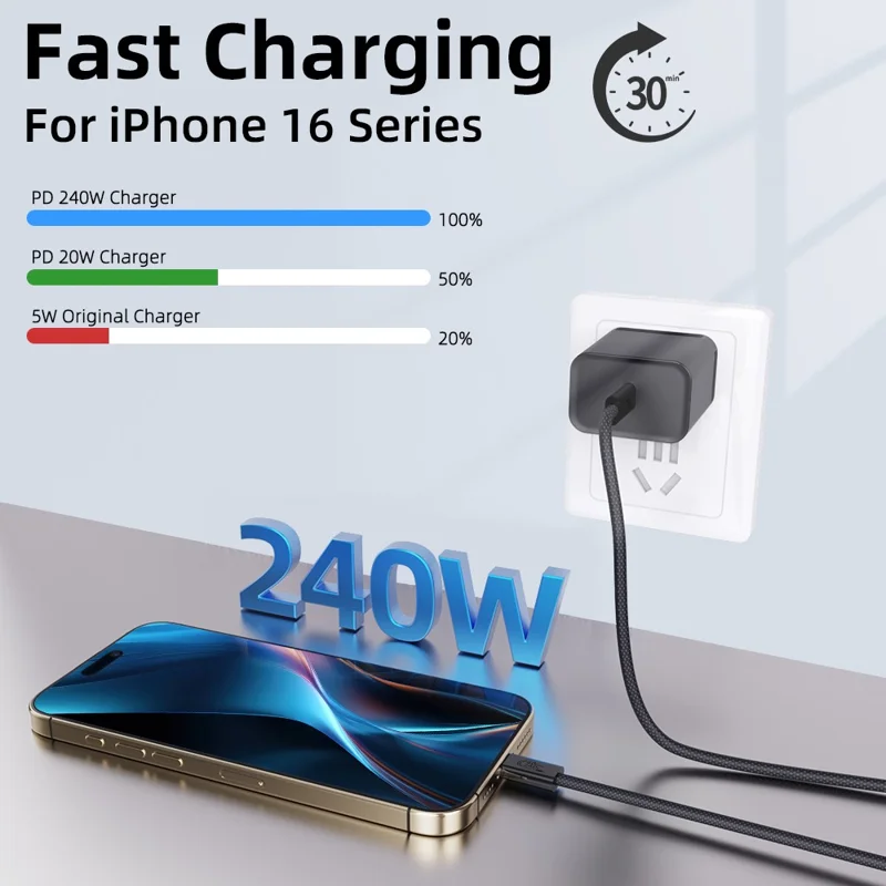 1m USB4 Type C Cable 240W PD Fast Charging 40Gbps High Speed Data Transfer Wire for Laptop / Phone