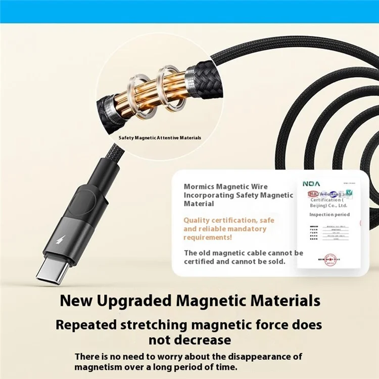 MOMAX Mag.Link 1m USB A to USB C Magnetic Nylon Braided Cord 66W Fast Charging Data Cable