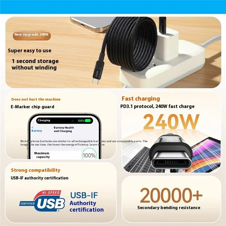 MOMAX Mag.Link 2m 240W Fast Charging Cable USB C to USB C Magnetic Braided Wire for Laptop / Phone / Tablet