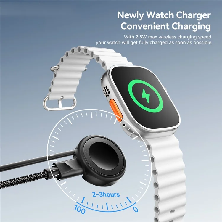 ESSAGER Câble de Charge 5 en 1 de 2M, Charge Rapide PD 60W, Synchronisation de Données 480Mbps pour Téléphone / Tablette / Montre