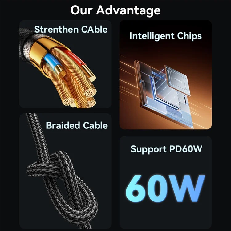 Cable YESIDO CA194 USB C a USB C de 3 m, 60 W, carga rápida y sincronización de datos para portátil / smartphone