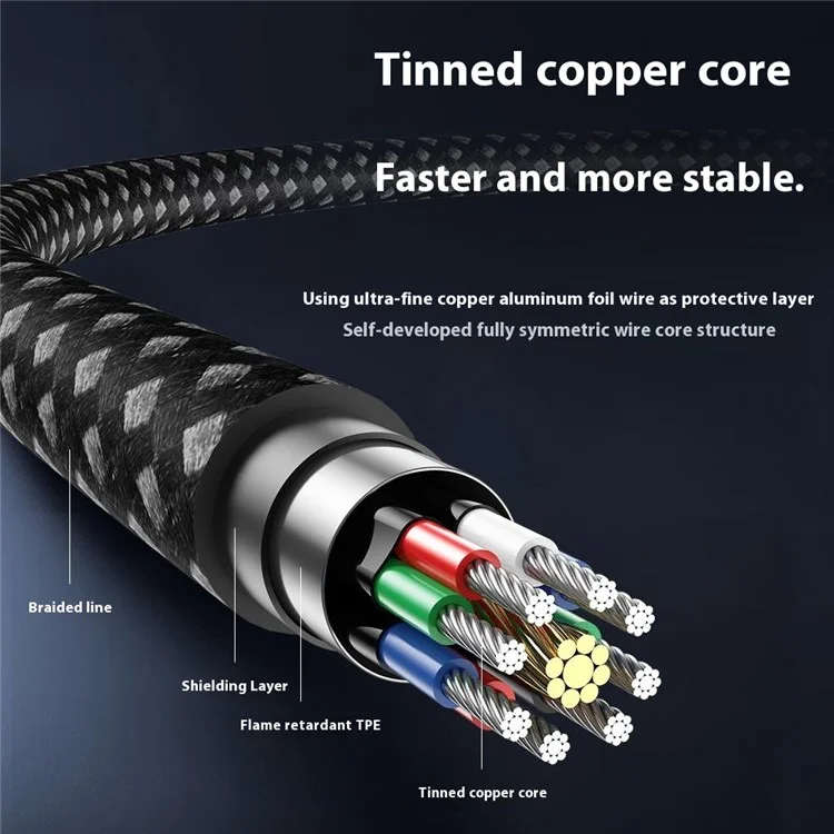 TOTU CB-21-T 120cm USB-A to USB-C Cable 25W Charging Data Sync Braided Cord