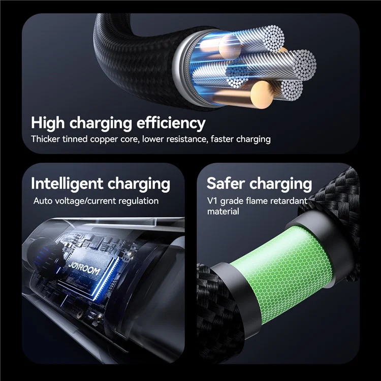 JOYROOM S-A16 Pro 1.2m USB-A to Type-C Data Cable 66W Fast Charging Cable with Digital Display