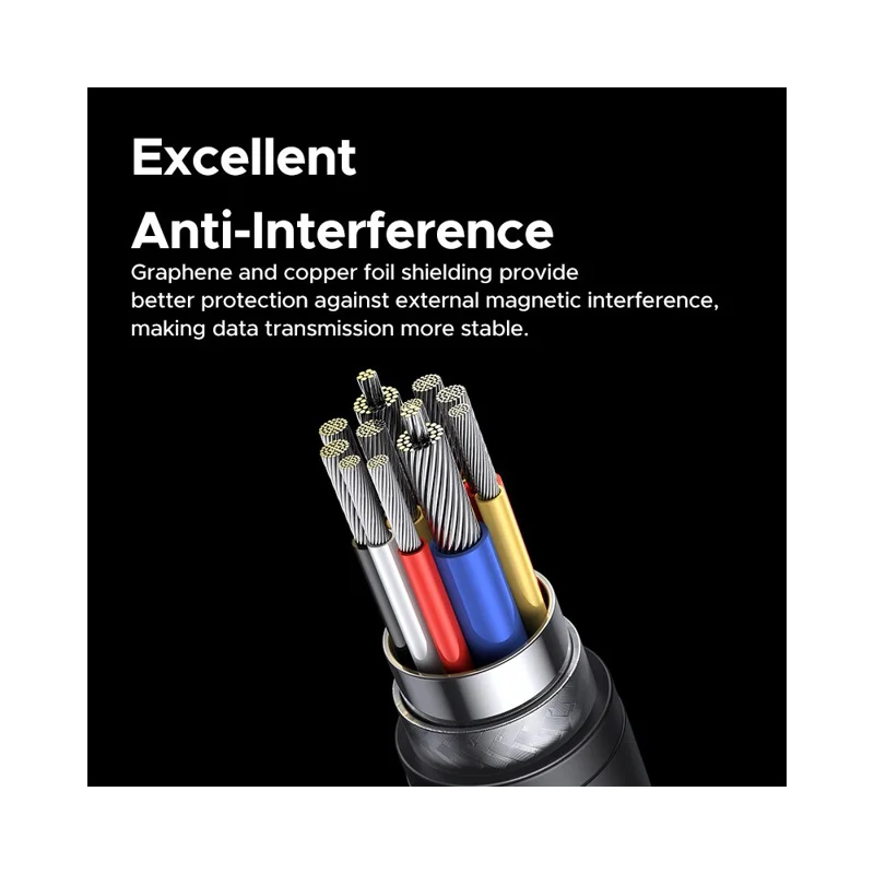 UGREEN Compatible with Thunderbolt 5 Cable Dual-Head Type-C HD 16K Video Audio Data Transfer Charging Cord