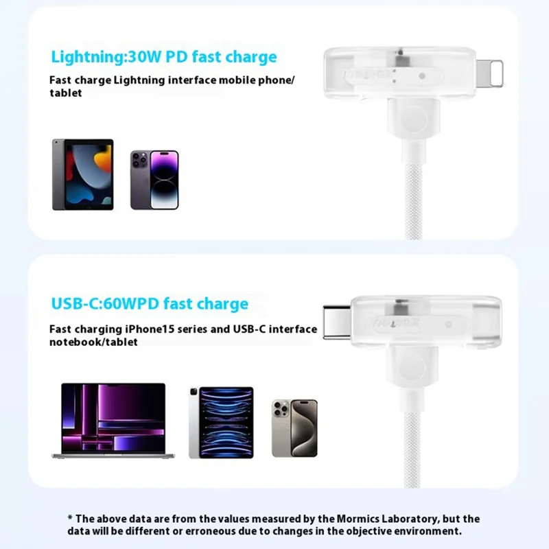 MOMAX 1-Link 1.5м 2-в-1 быстрозаряжающий плетеный кабель с сертификацией MFi, USB-C на USB-C / Lightning - Белый