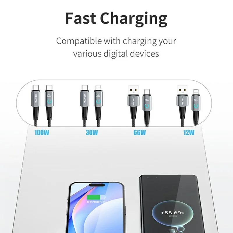 MAXCO 1.2m Type-C to Type-C PD 100W Fast Charging Cable LED Indicator Aluminum Alloy Braided Cord