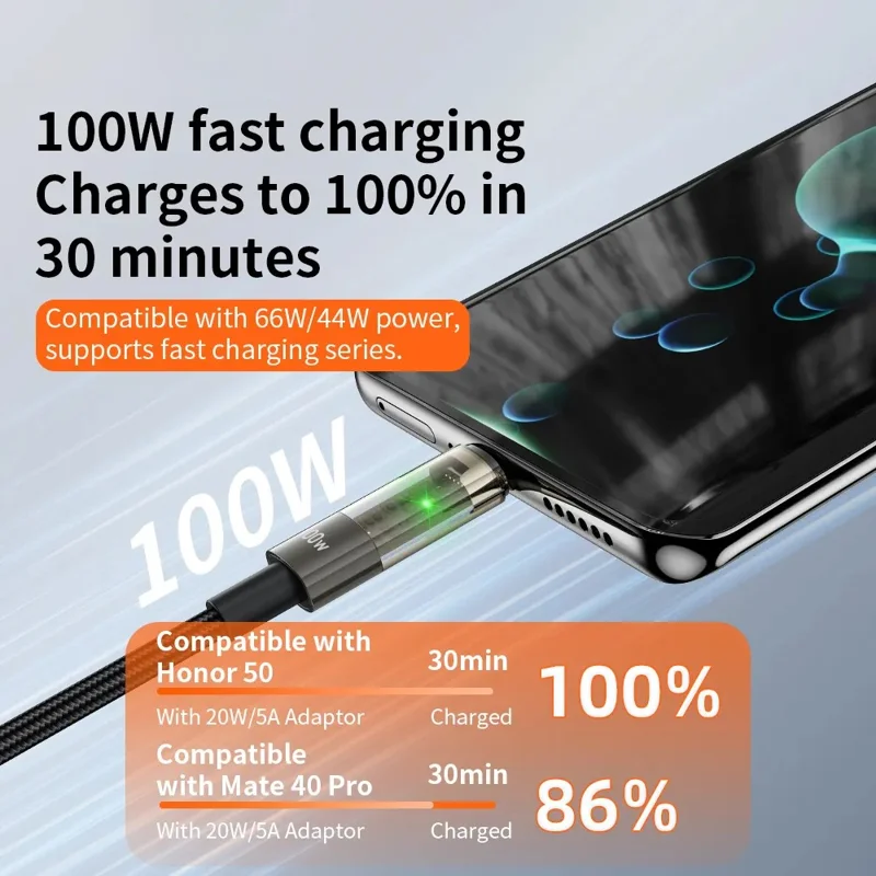 TRANYOO AC-1 100W Fast Charging Cable Intelligent Auto Disconnect Data Cable Transparent LED Braided
