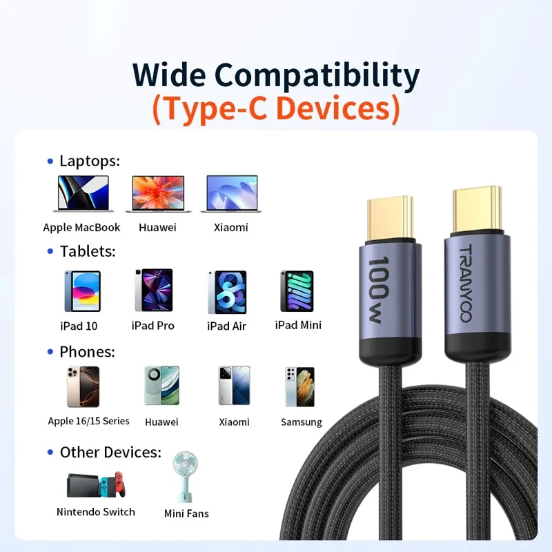 TRANYOO CC-4 2m PD 100W Fast Charging Cable E-Marker Chip Braided Phone Laptop Data Cord