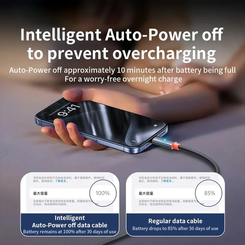 TRANYOO CC-5 1.2m Smart Auto Disconnect Data Cable 100W Type-C to Type-C Phone Laptop Cord