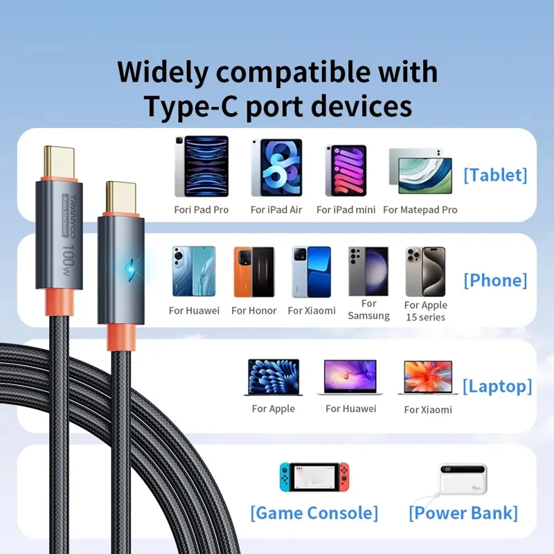 TRANYOO CC-5 1.2m Smart Auto Disconnect Data Cable 100W Type-C to Type-C Phone Laptop Cord