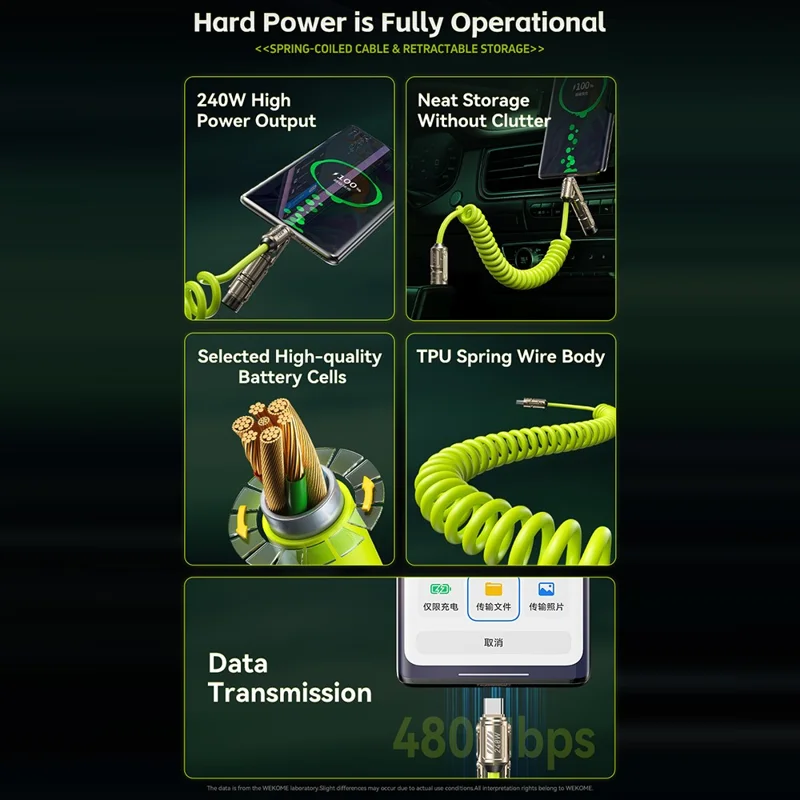 WEKOME WDC-80 Dofon No.1 Car-Specific Safety Data Cable 240W High Power 1.8M Length Multi Function Design - Green