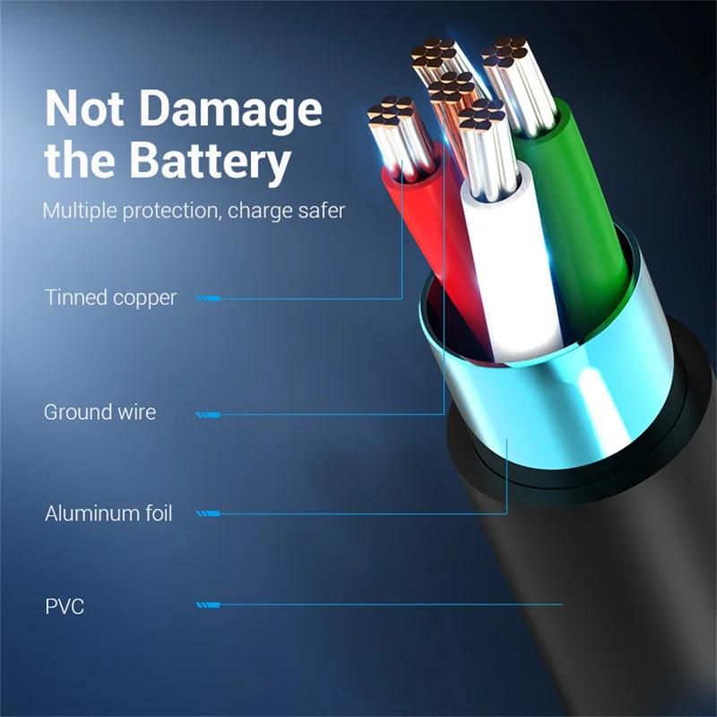 VENTION COKBI 3m USB 2.0 Type A to Type C Cable 3A Fast Charging Phone Tablet Data Cord - Black