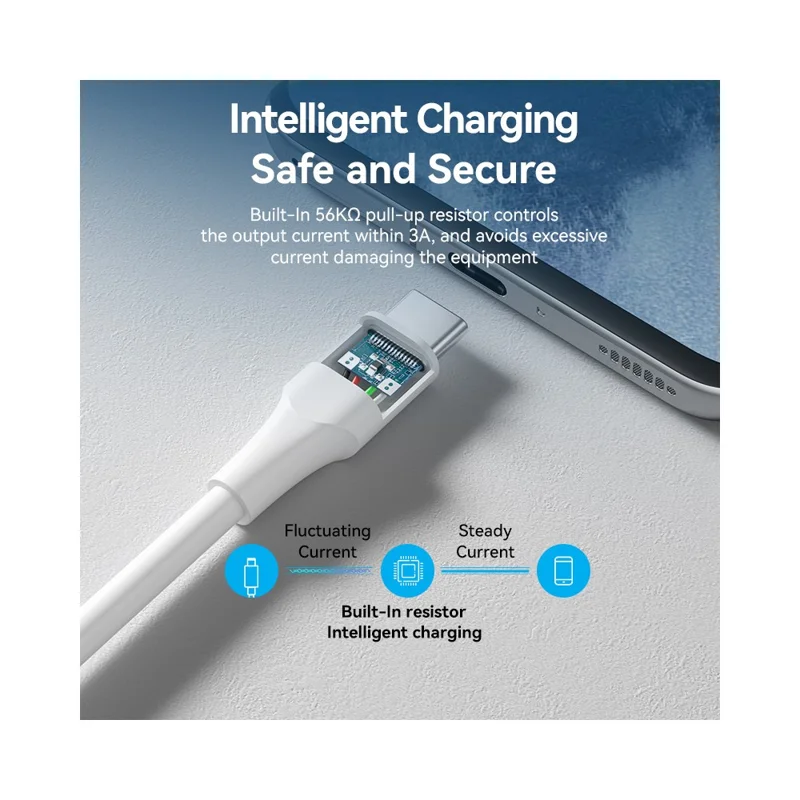 VENTION CTHWI 3m USB 2.0 Type A to Type C Cable 3A Fast Charging Data Sync Cord - White