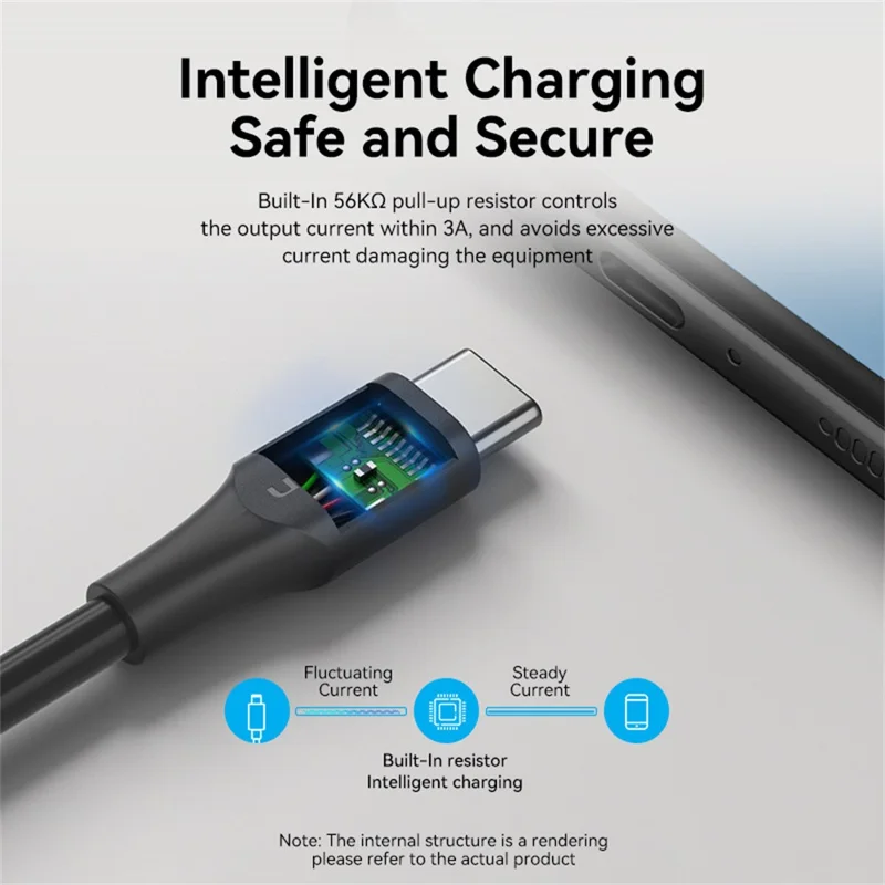 VENTION CTHBD 0.5m USB 2.0 A Male to C Male Cable 3A Fast Charging Data Sync Cord - Black