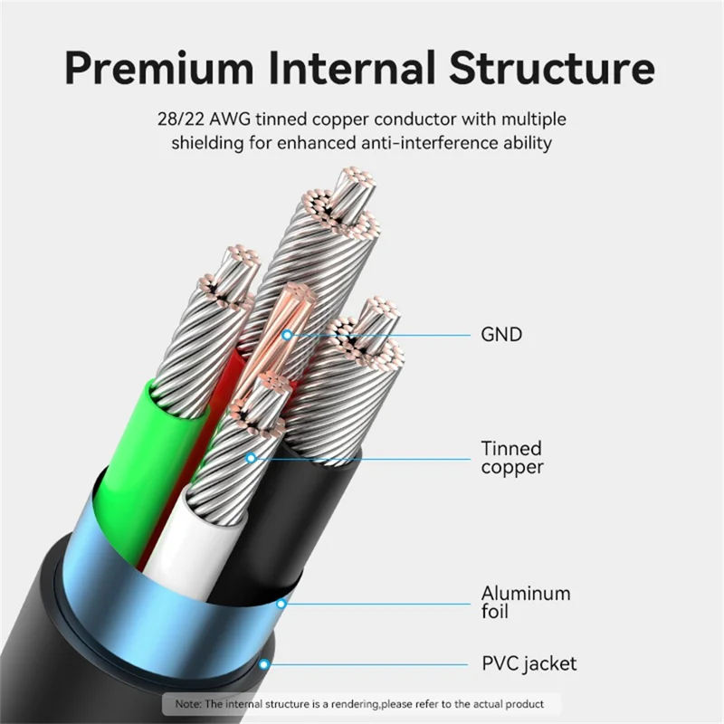 VENTION CTHBF CTH Series 1m 2.0 USB-A Male to USB-C Male 3A Data Cable High Speed 480Mbps 60W Charging Cord