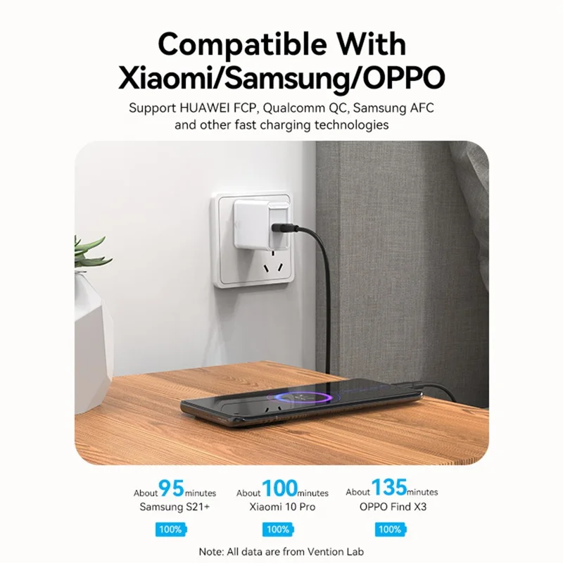 VENTION CTHBG CTH Series 1.5m 2.0 USB-A Male to USB-C Male 3A Data Cable High Speed 480Mbps 60W Charging Cord