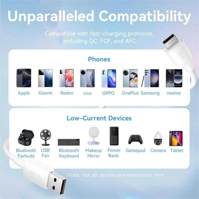 VENTION CTQWF CTQ Series USB 2.0 A Male to Type-C Male 3A Data Cable 1M Fast Charging Cord