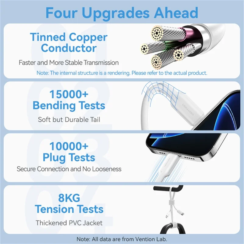 VENTION CTQWF CTQ Series USB 2.0 A Male to Type-C Male 3A Data Cable 1M Fast Charging Cord