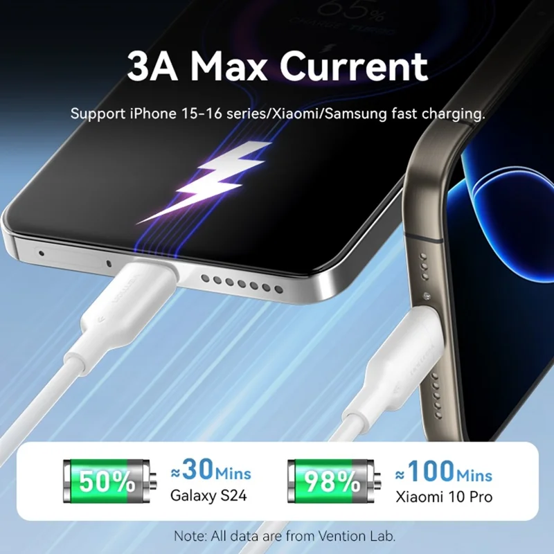 VENTION CTQBF 1m USB 2.0 Type A to Type C Data Cable 3A Fast Charging Wire for Smartphone Tablet, Black