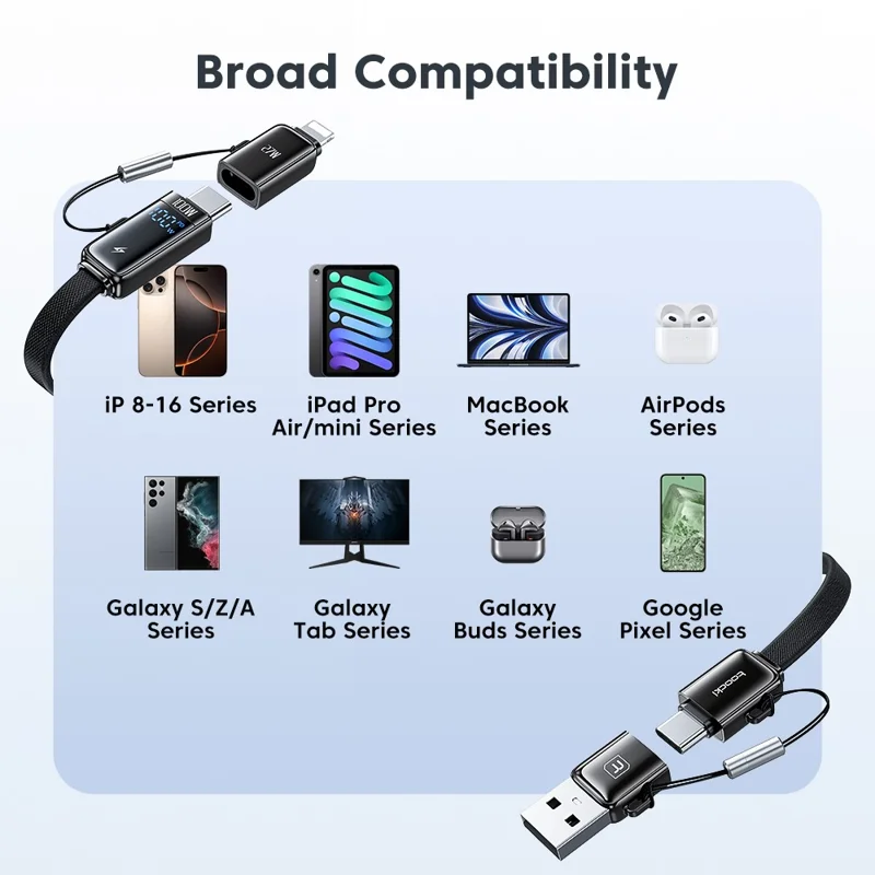 TOOCKI TQ-X96 1.2m USB-A / USB-C to USB-C / iP 100W Fast Charging Digital Display Data Cable