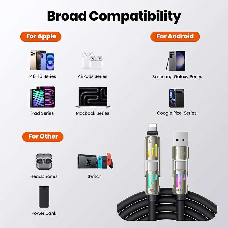 TOOCKI TQ-X103 2m USB-A / USB-C to USB-C / iP 240W Fast Charging Data Cable with Colorful Breathing Light