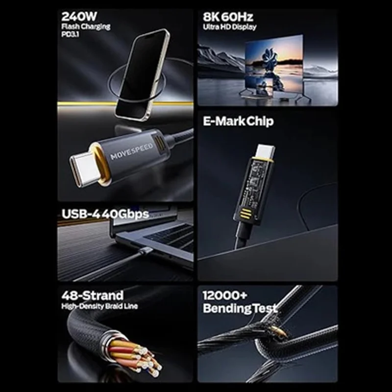MOVE SPEED MSC01 1.2m Data Cable Full Function 40Gbps High Speed Transfer 240W Fast Charging Cord