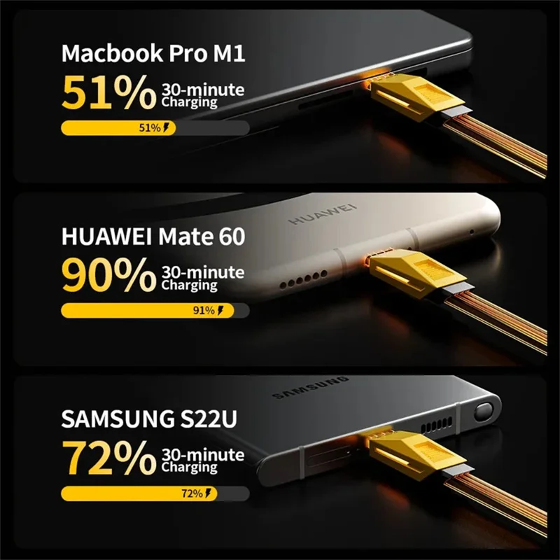 MOVE SPEED YSUCC02-C10 1m Data Cable High Power Transfer USB-C Fast Charging Cord - Yellow