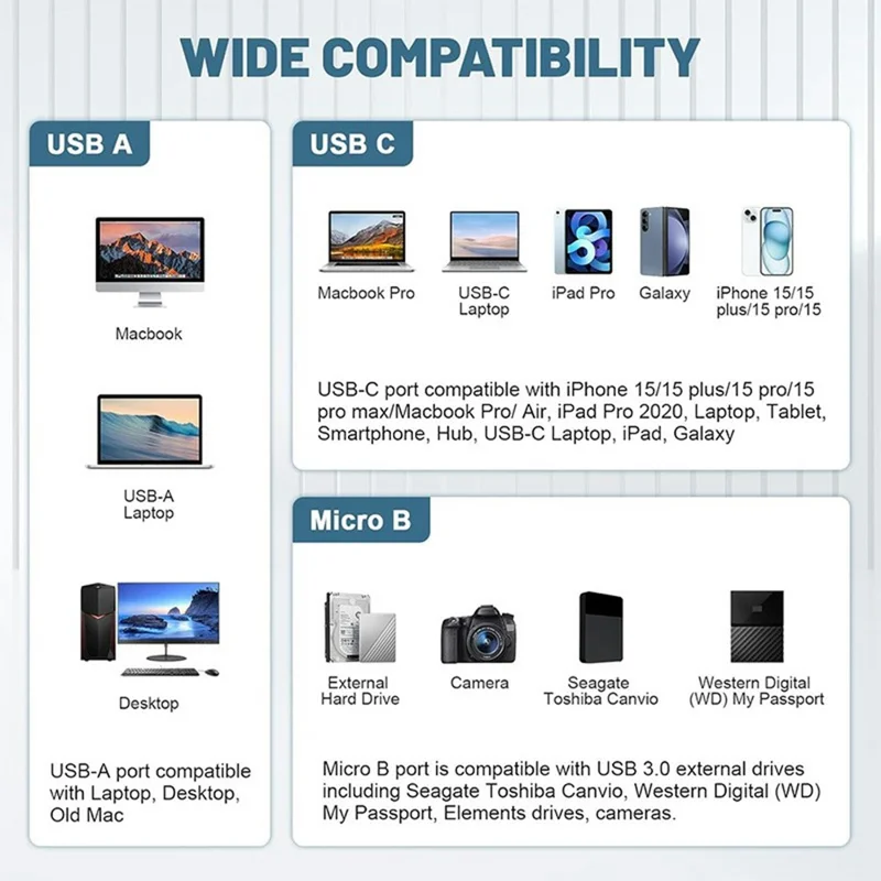 ENKAY HAT PRINCE 2 in 1 0.25m USB 3.0 A  /  Type-C to USB 3.0 Micro B Cable Camera Hard Drive Rapid Data Transfer