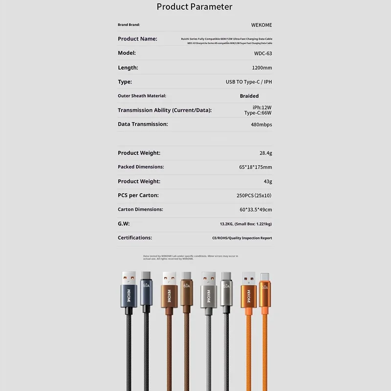 WEKOME WDC-63a USB to Type-C Charger Cable 1.2m 66W Fast Charging Data Transfer Braided Nylon Cord for Phone  /  Tablet - Grey