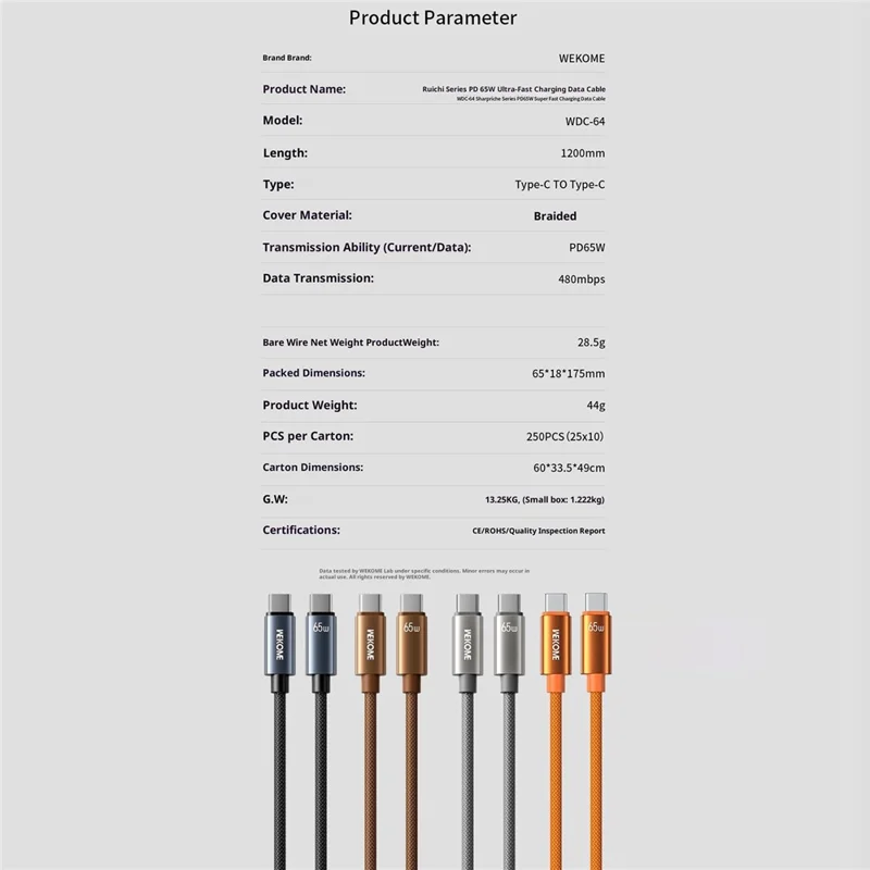 WEKOME WDC-64 Type-C to Type-C Charger Cable 1.2m PD 65W Fast Charging Cable 480Mbps Data Transfer Braided Cord - Grey