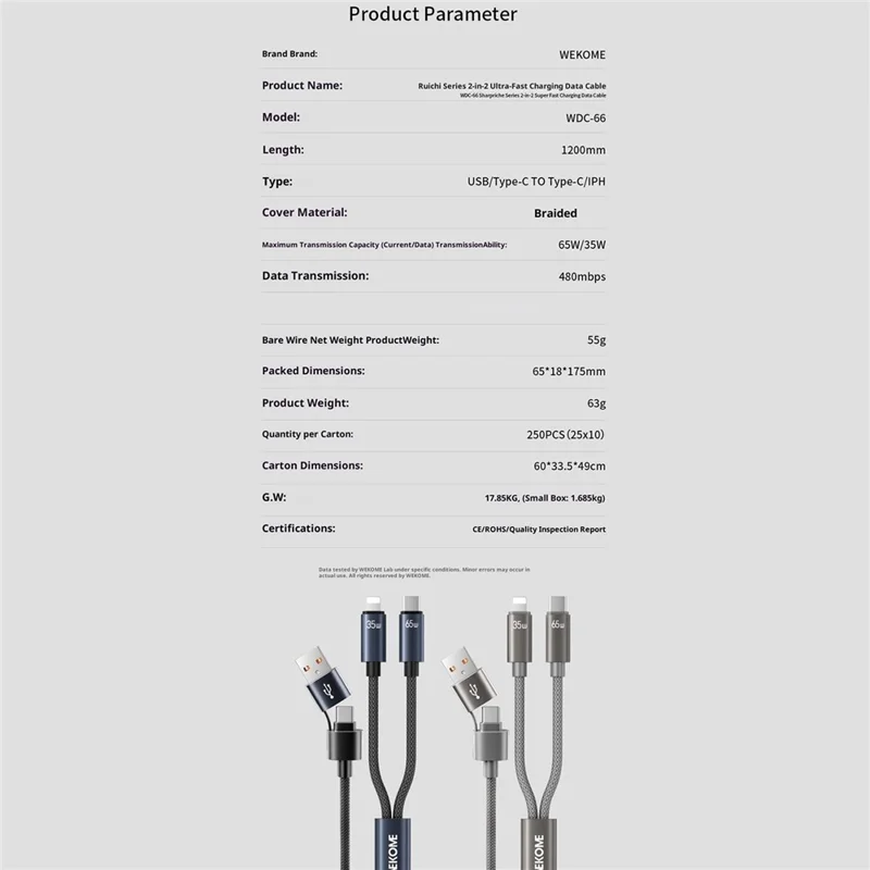 WEKOME WDC-66 USB / Type-C till Type-C / iP-kabel 1,2 m 3 A 65 W extra snabb laddnings- och datasynkkabel - Grå