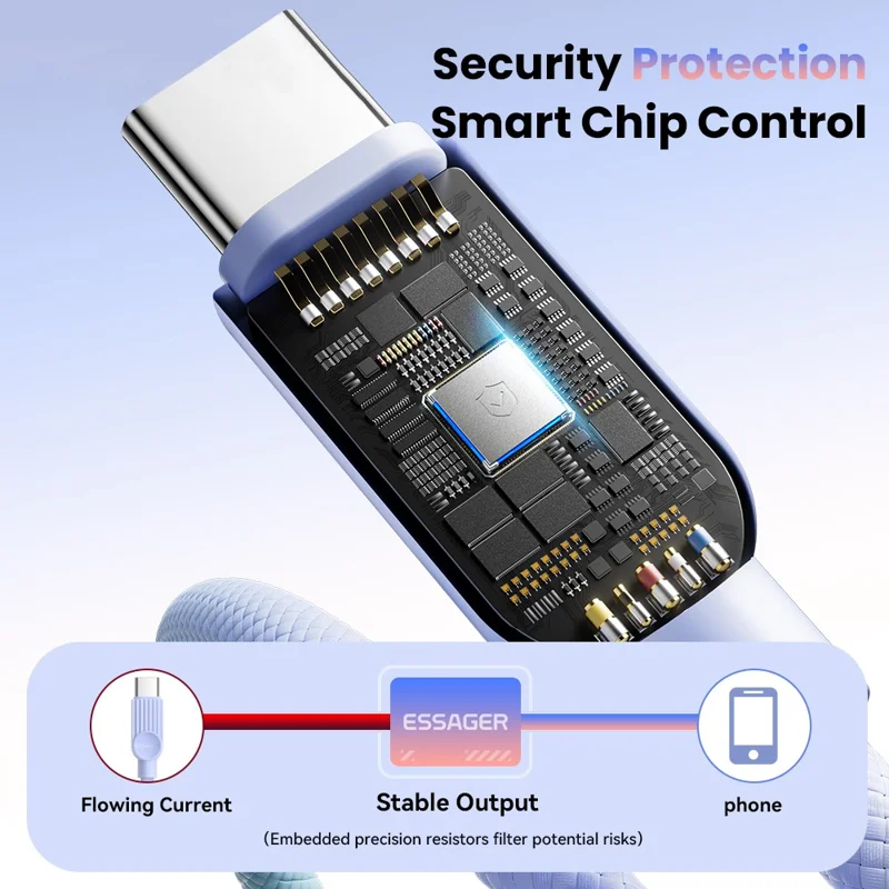 ESSAGER ES-X73 1m USB-C to USB-C Cable 60W Fast Charging Data Cable Smart Chip Control - Purple  /  Green