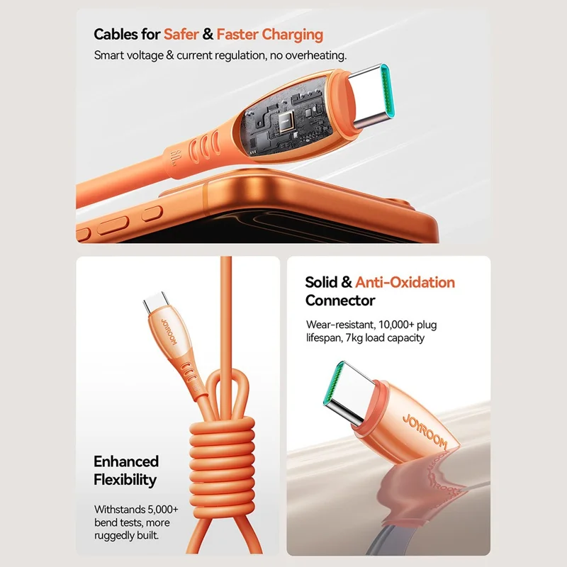 JOYROOM S-A59 1,2 m Type-C till Type-C kabel 60 W snabbladdning dataöverföring – Orange