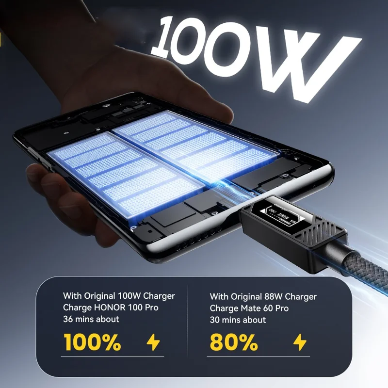 ESSAGER Smart Display USB-A to USB-C Cable 7A Fast Charging 100W Power Delivery Data Cable 2m