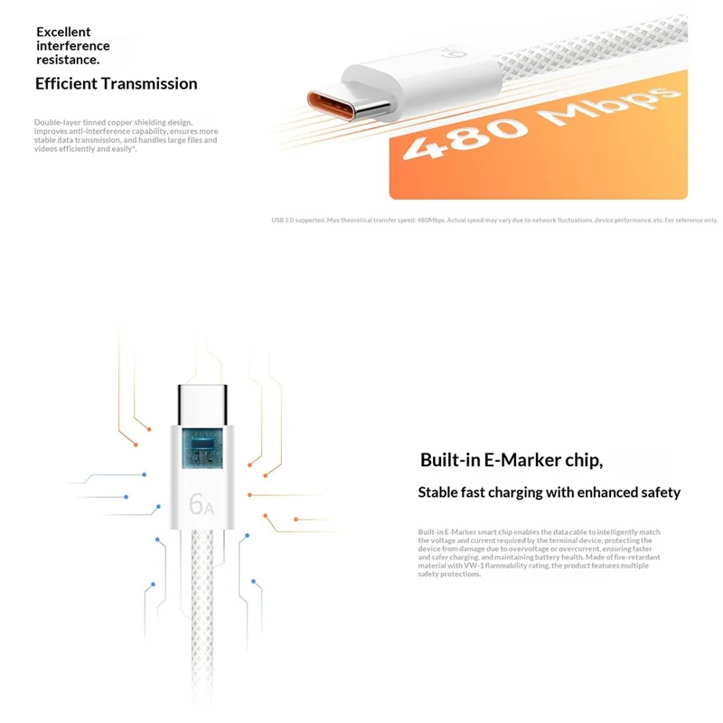 HUAWEI 1,8 m, 120 W, wysoka moc, 6 A, szybkie ładowanie, przewód danych typu C do typu C, pokryty tkaniną, do smartfona/tabletu/laptopa