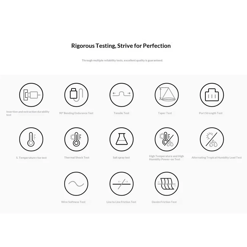 HUAWEI 1,8 m, 120 W, wysoka moc, 6 A, szybkie ładowanie, przewód danych typu C do typu C, pokryty tkaniną, do smartfona/tabletu/laptopa