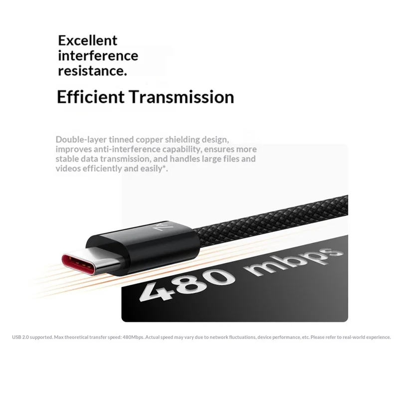 HUAWEI 1,8 m 140 W højtydet 7 A hurtig opladning Type-C til Type-C netværksdatabeskyttelse til smartphone / tablet / bærbar computer