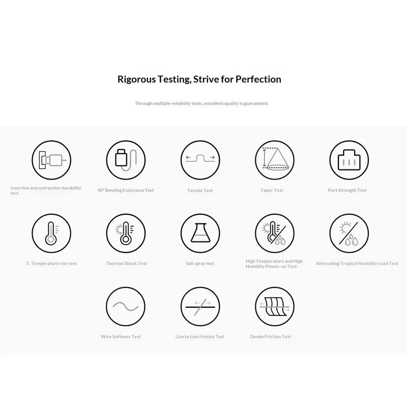 HUAWEI 1,8 m 140 W højtydet 7 A hurtig opladning Type-C til Type-C netværksdatabeskyttelse til smartphone / tablet / bærbar computer