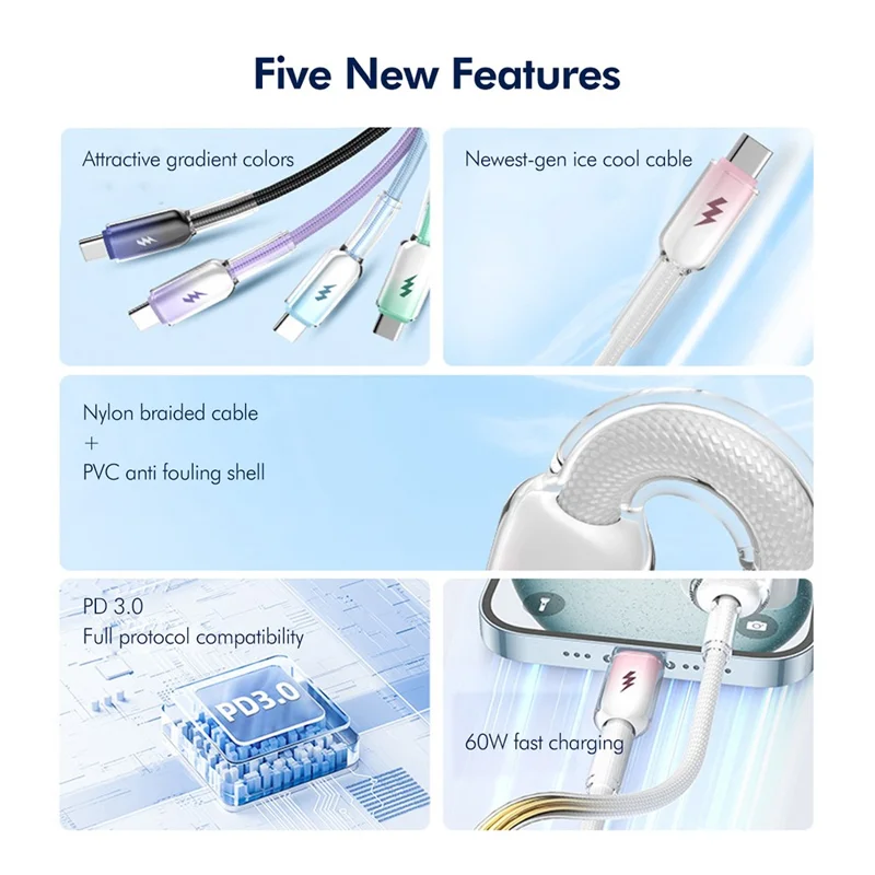 ENKAY HAT PRINCE 2m 60W USB to Type-C Cable Fast Data Transfer Charging Cord Gradient Ice-Transparent Braided - Pink